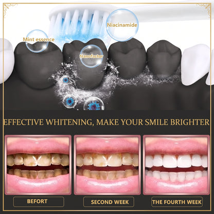 Niacinamide Whitening Toothpaste (PACK OF 2)