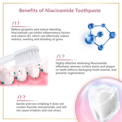 Niacinamide Whitening Toothpaste (PACK OF 2)