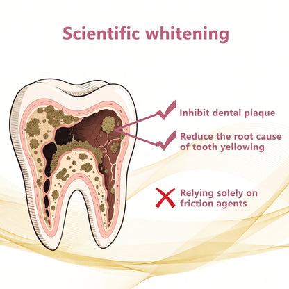 Niacinamide Whitening Toothpaste (PACK OF 2)
